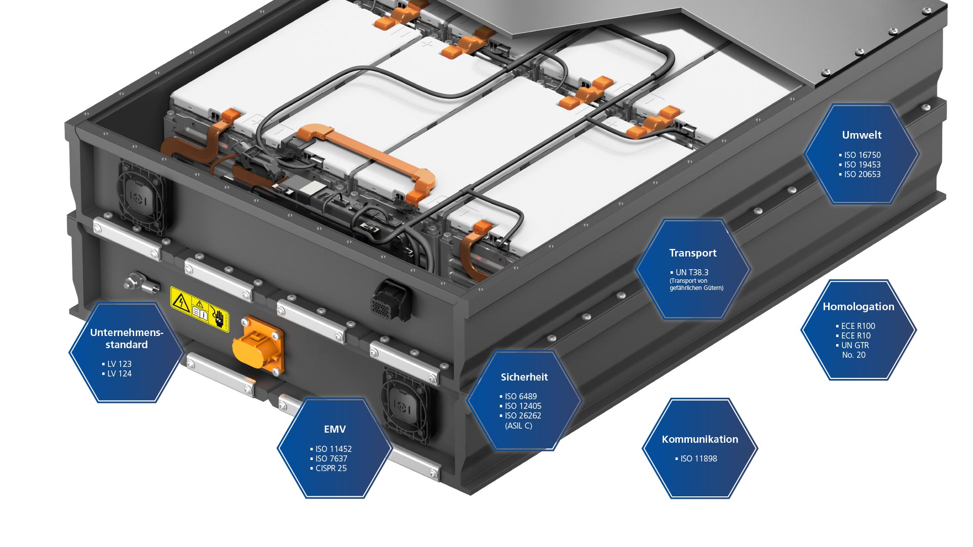 Webasto Batterieloesungen Standardbatteriesysteme fuer Lkw Lastkraftwagen Infografik technische Details