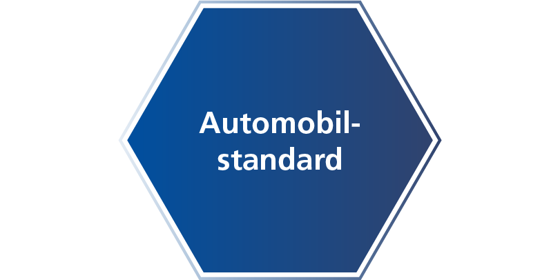 Webasto Batterieloesungen Automobilstandard