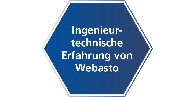 Batterieloesungen Webasto deutsche Ingenieurstechnik
